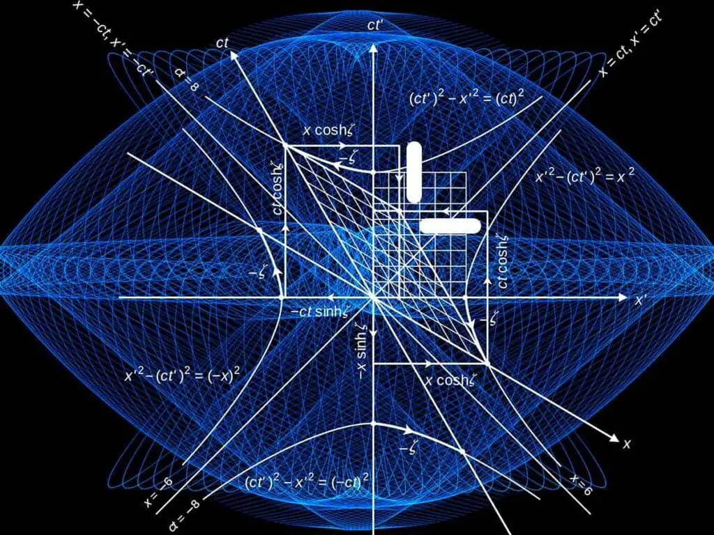 Math For Architecture